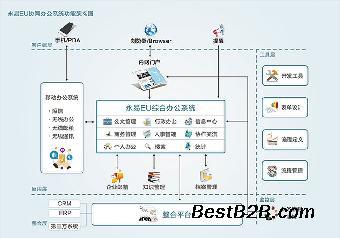 福州OA办公系统手机app软件定制开发公司